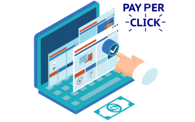 PPC – Pay Per Click Services